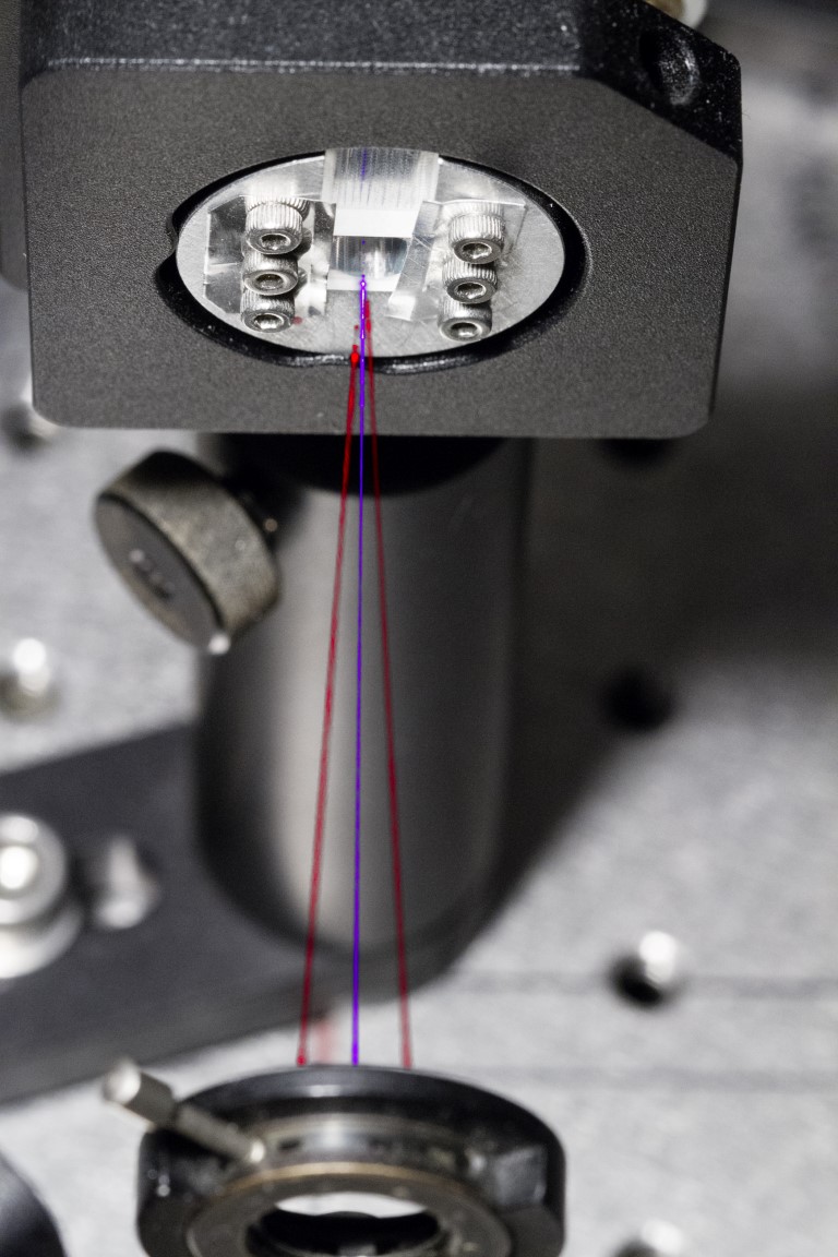 Making quantum entangled photons