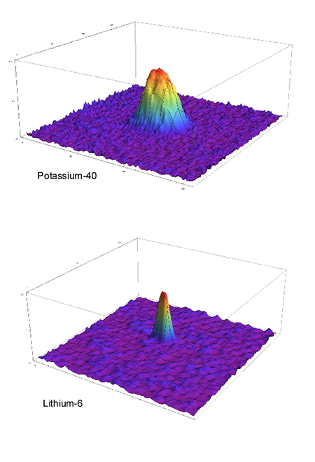 Fermionic condesates of potassium and lithium at the Centre for Quantum Technologies in Singapore.