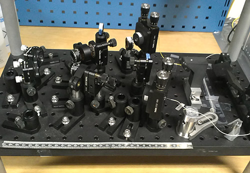A source of entangled photon pairs.