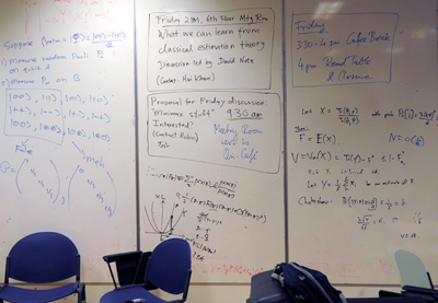 The programme for the Centre for Quantum Technologies' quantum tomography 'unconference' was decided by participants.